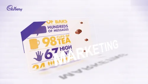 Cadbury's strategic marketing video still 3