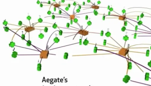 Aegate network film still 3